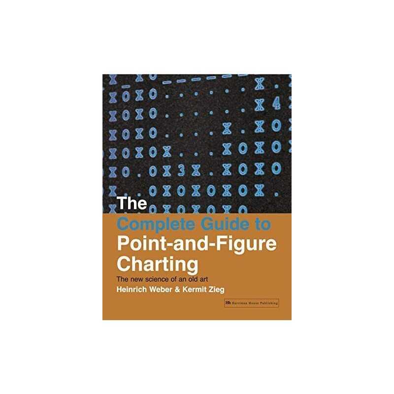 The Complete Guide to Point-and-Figure Charting: Th... by Zieg, Kermit Paperback