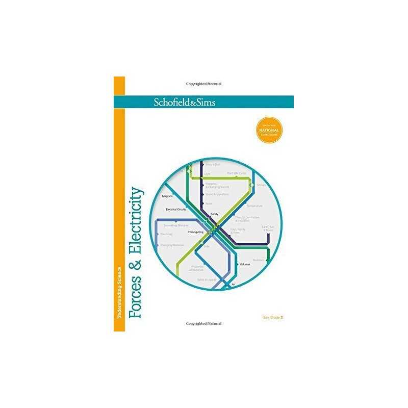 Understanding Science: Forces & Electricity by Penny Johnson Book  Fast