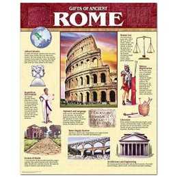 Gifts of Ancient Rome er (Historical Atlas) by Konstam, Angus Hardback Book