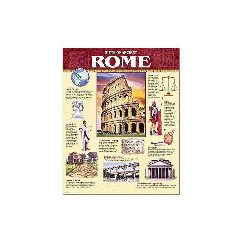 Gifts of Ancient Rome er (Historical Atlas) by Konstam, Angus Hardback Book