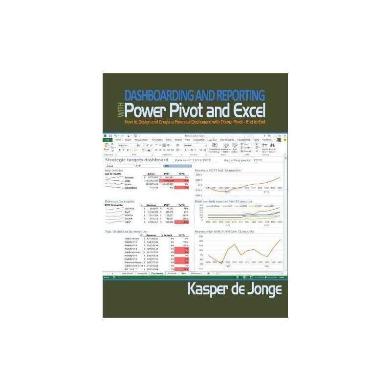 DASHBOARDING & REPORTING/POWER PIVOT/..., JONGE, KASPER
