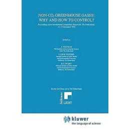 Non-CO2 Greenhouse Gases: Why and How to Control? - 9780792330431