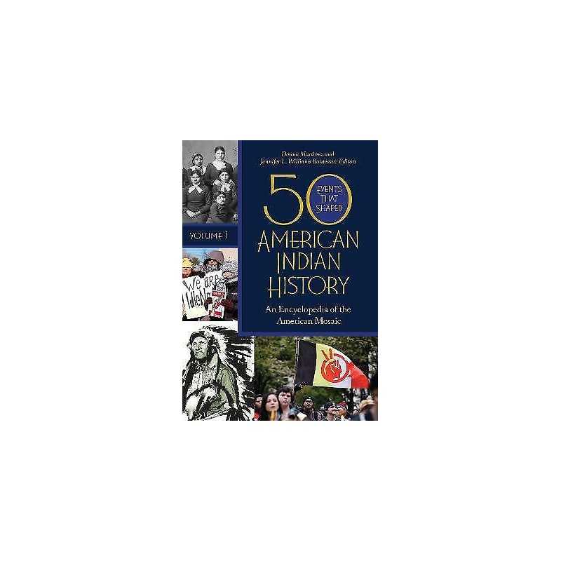 50 Events That Shaped American Indian History - 9781440835766