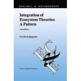 Integration of Ecosystem Theories: A Pattern - 9781402006517