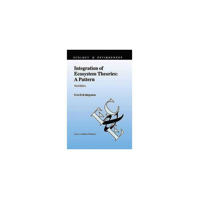 Integration of Ecosystem Theories: A Pattern - 9781402006517