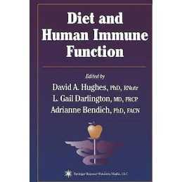 Diet and Human Immune Function - 9781588292063