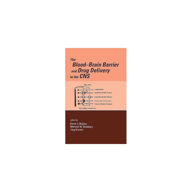 The Blood-Brain Barrier and Drug Delivery to the CNS - 9780824703943
