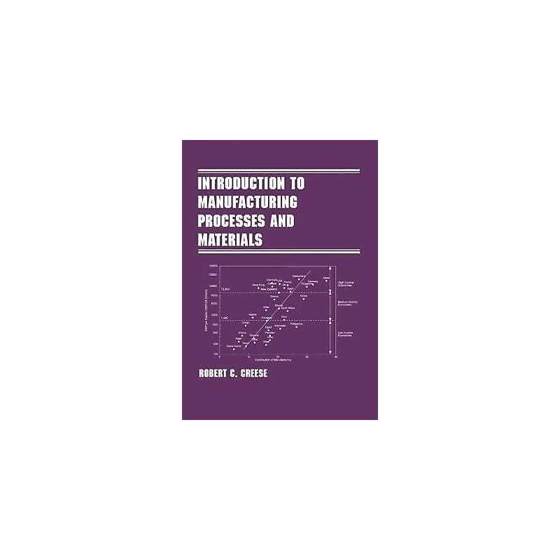 Introduction to Manufacturing Processes and Materials - 9780824799144