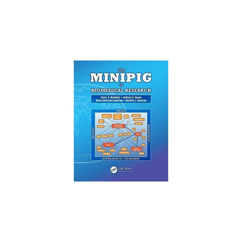 The Minipig in Biomedical Research - 9781439811184