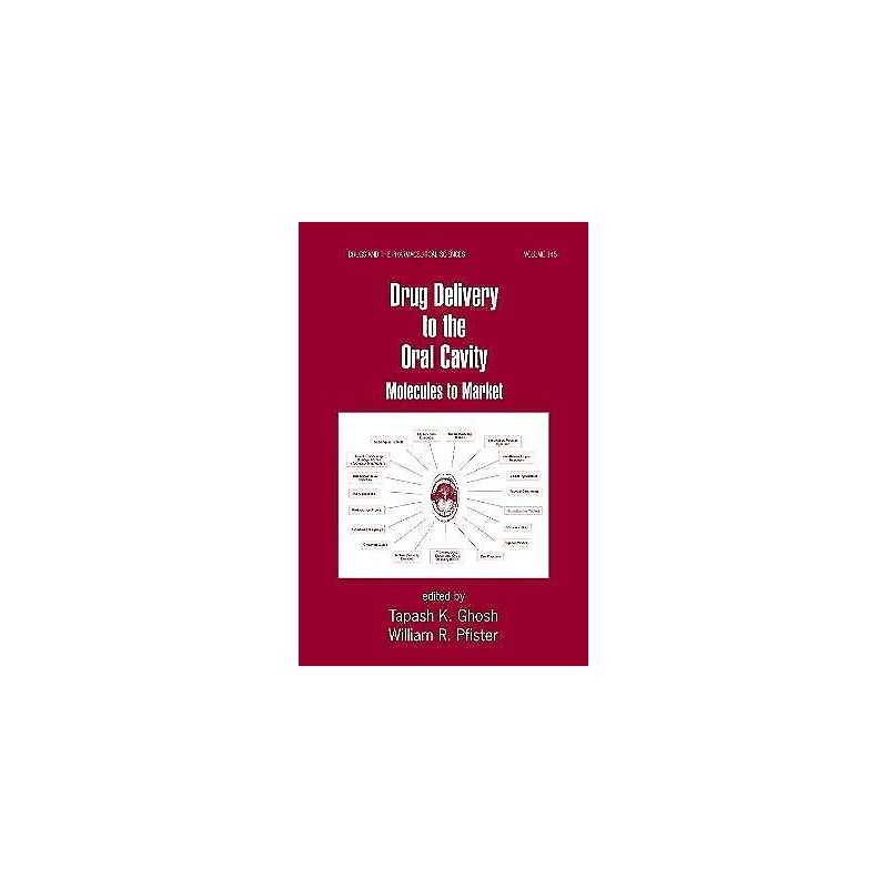 Drug Delivery to the Oral Cavity - 9780824782931