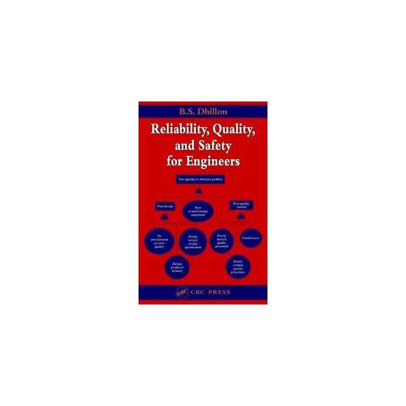Reliability, Quality, and Safety for Engineers - 9780849330681