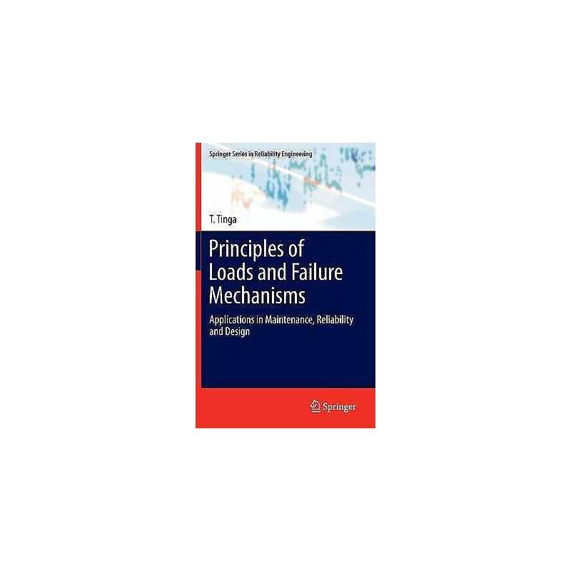 Principles of Loads and Failure Mechanisms - 9781447149163