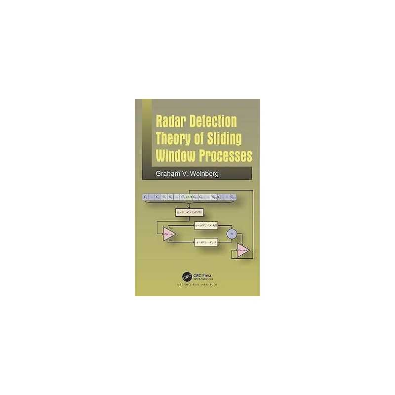 Radar Detection Theory of Sliding Window Processes - 9781498768184