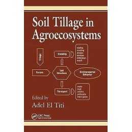 Soil Tillage in Agroecosystems - 9780849312281