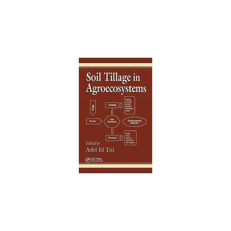 Soil Tillage in Agroecosystems - 9780849312281
