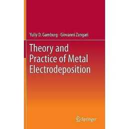 Theory and Practice of Metal Electrodeposition - 9781441996688