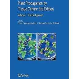 Plant Propagation by Tissue Culture - 9789048172528