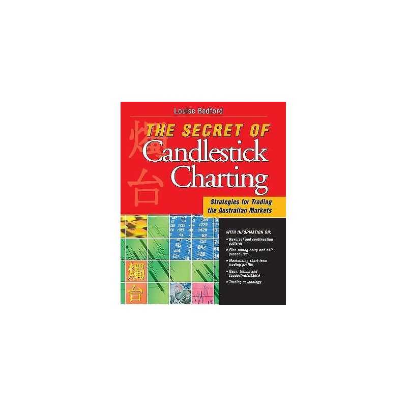 The Secret of Candlestick Charting - 9781876627287