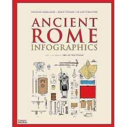 Ancient Rome: Infographics - 9780500252628