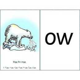 Read Write Inc. Phonics: Sets 2 & 3 Speed Sound Cards (small ... - 9780198460374