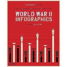 World War II: Infographics - 9780500296462