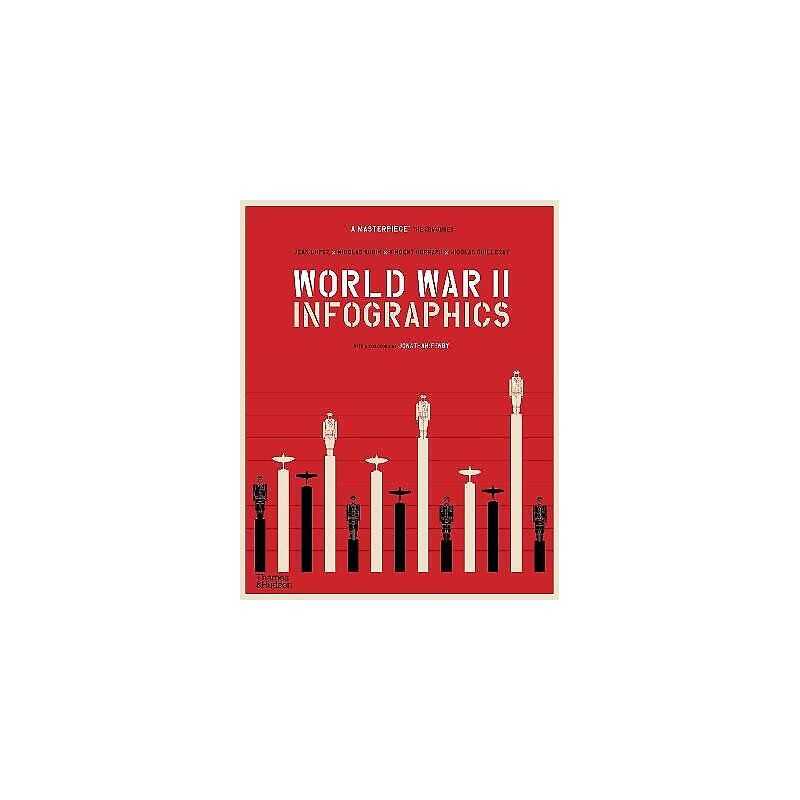 World War II: Infographics - 9780500296462