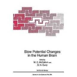 Slow Potential Changes in the Human Brain - 9780306445965