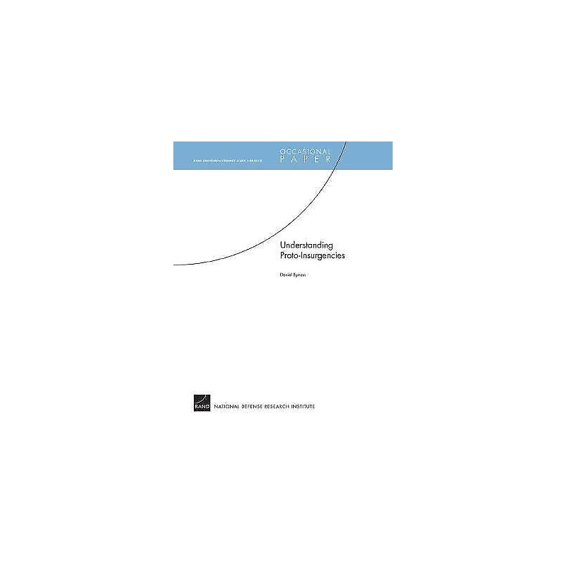 Understanding Proto-insurgencies - 9780833041364